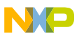 NXP